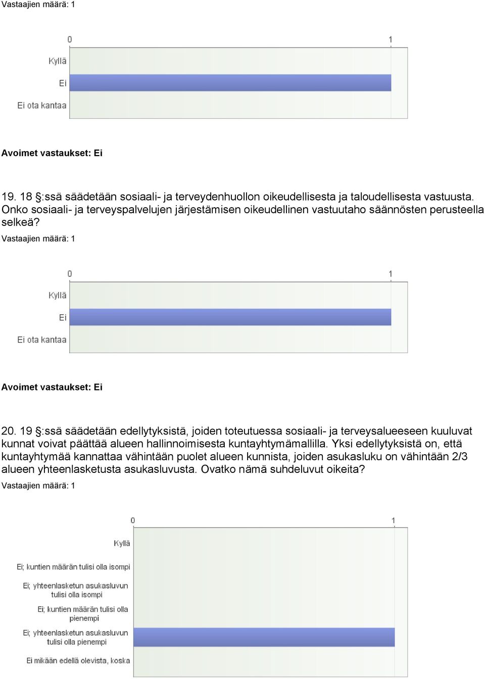 19 :ssä säädetään edellytyksistä, joiden toteutuessa sosiaali- ja terveysalueeseen kuuluvat kunnat voivat päättää alueen hallinnoimisesta