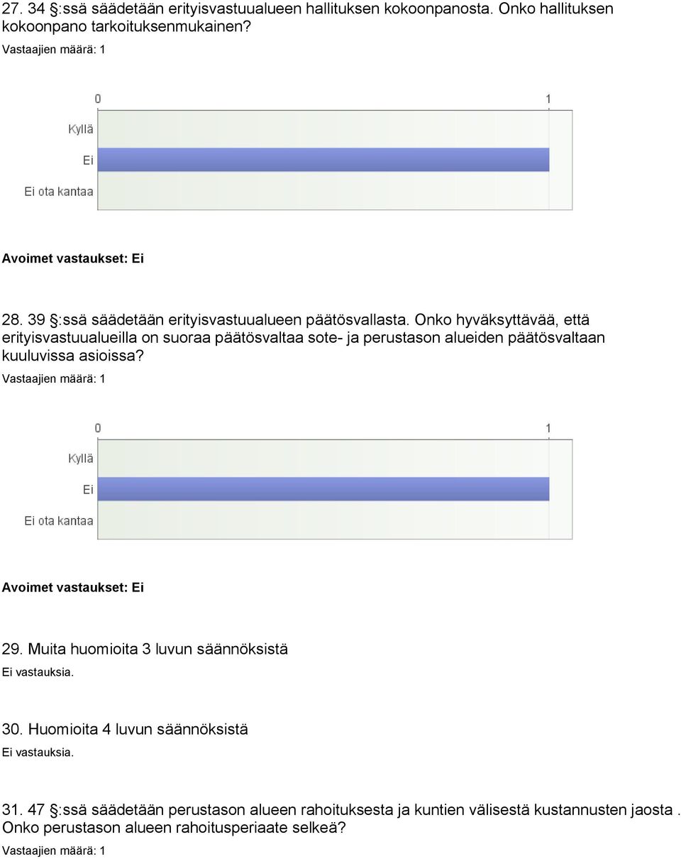 Onko hyväksyttävää, että erityisvastuualueilla on suoraa päätösvaltaa sote- ja perustason alueiden päätösvaltaan kuuluvissa asioissa?