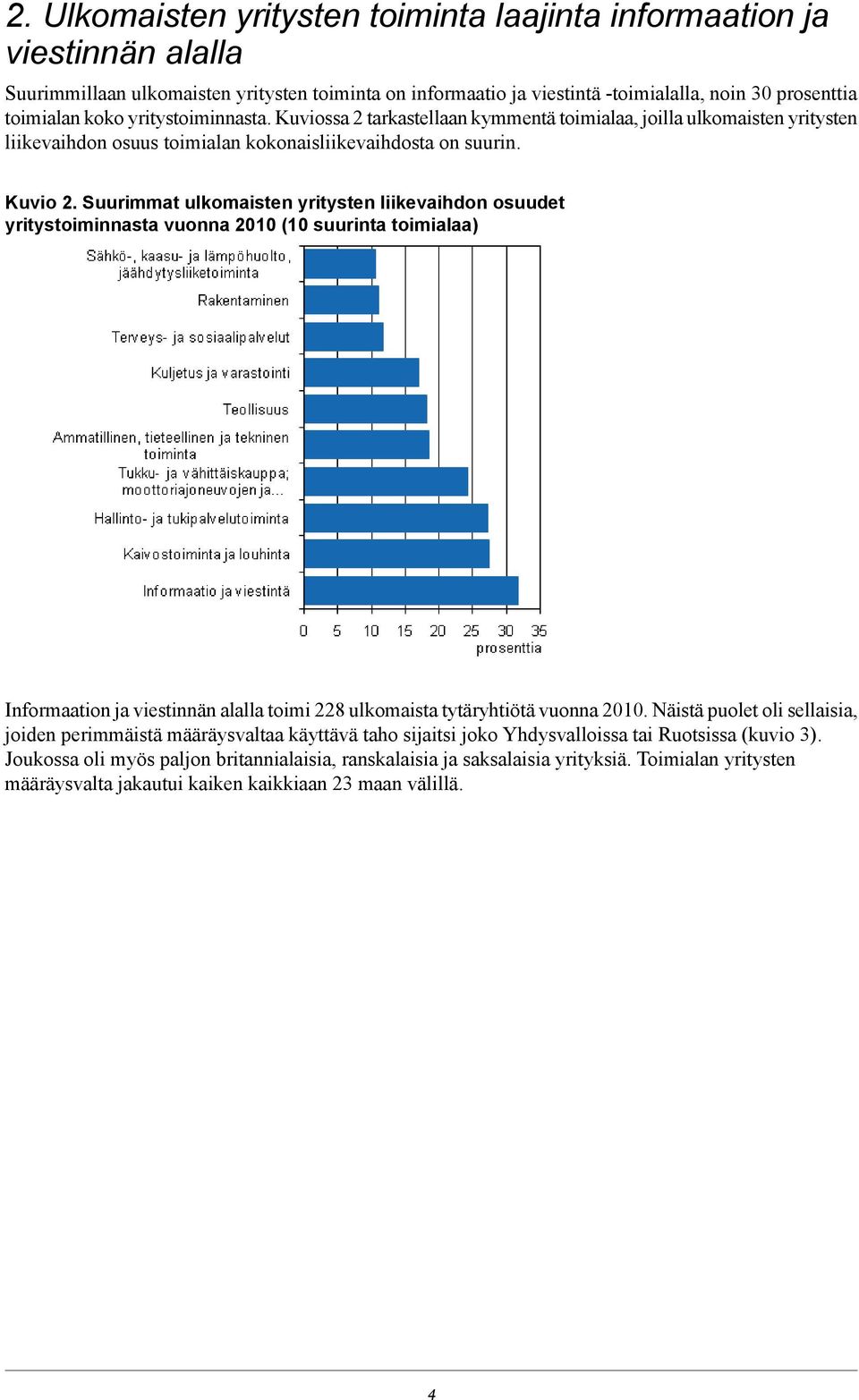 Suurimmat ulkomaisten yritysten liikevaihdon osuudet yritystoiminnasta vuonna 2010 (10 suurinta toimialaa) Informaation ja viestinnän alalla toimi 228 ulkomaista tytäryhtiötä vuonna 2010.