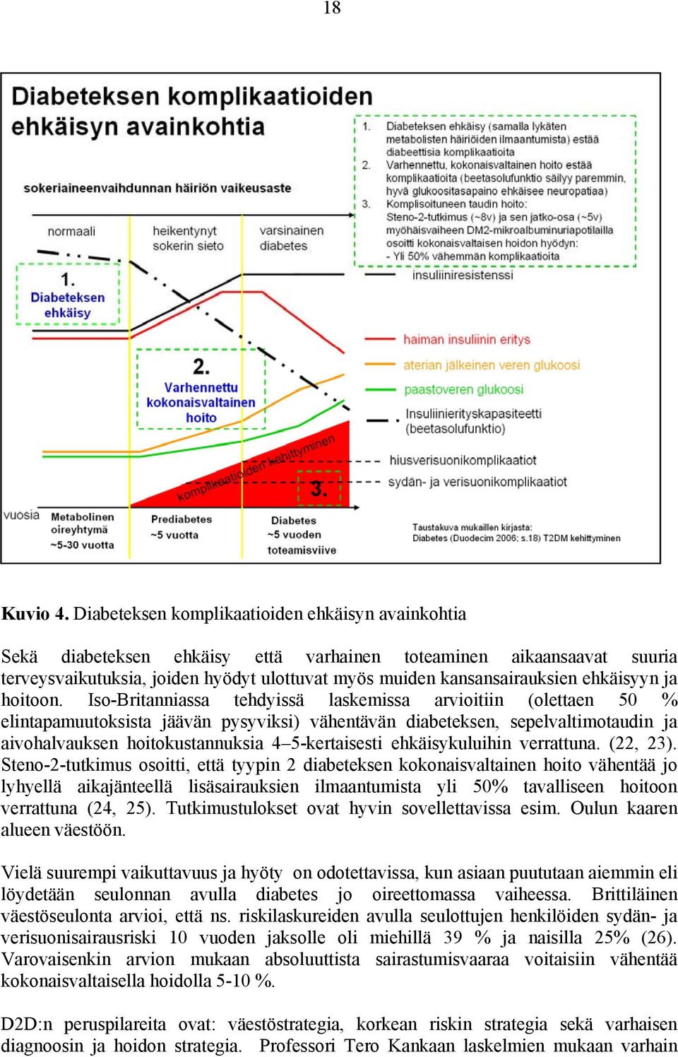 ehkäisyyn ja hoitoon.