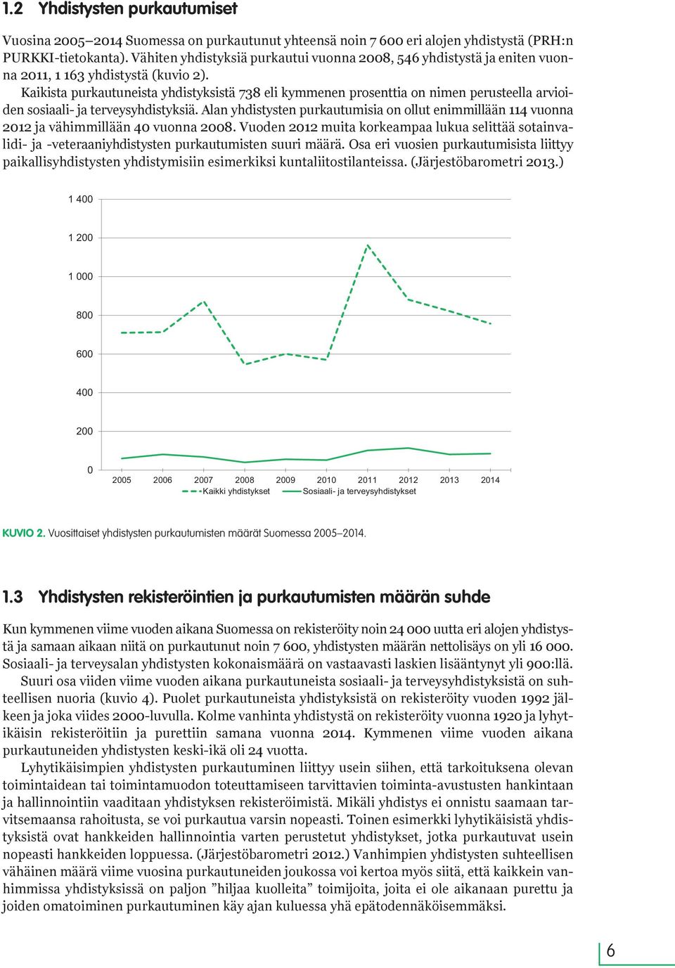 Kaikista purkautuneista yhdistyksistä 738 eli kymmenen prosenttia on nimen perusteella arvioiden sosiaali- ja terveysyhdistyksiä.