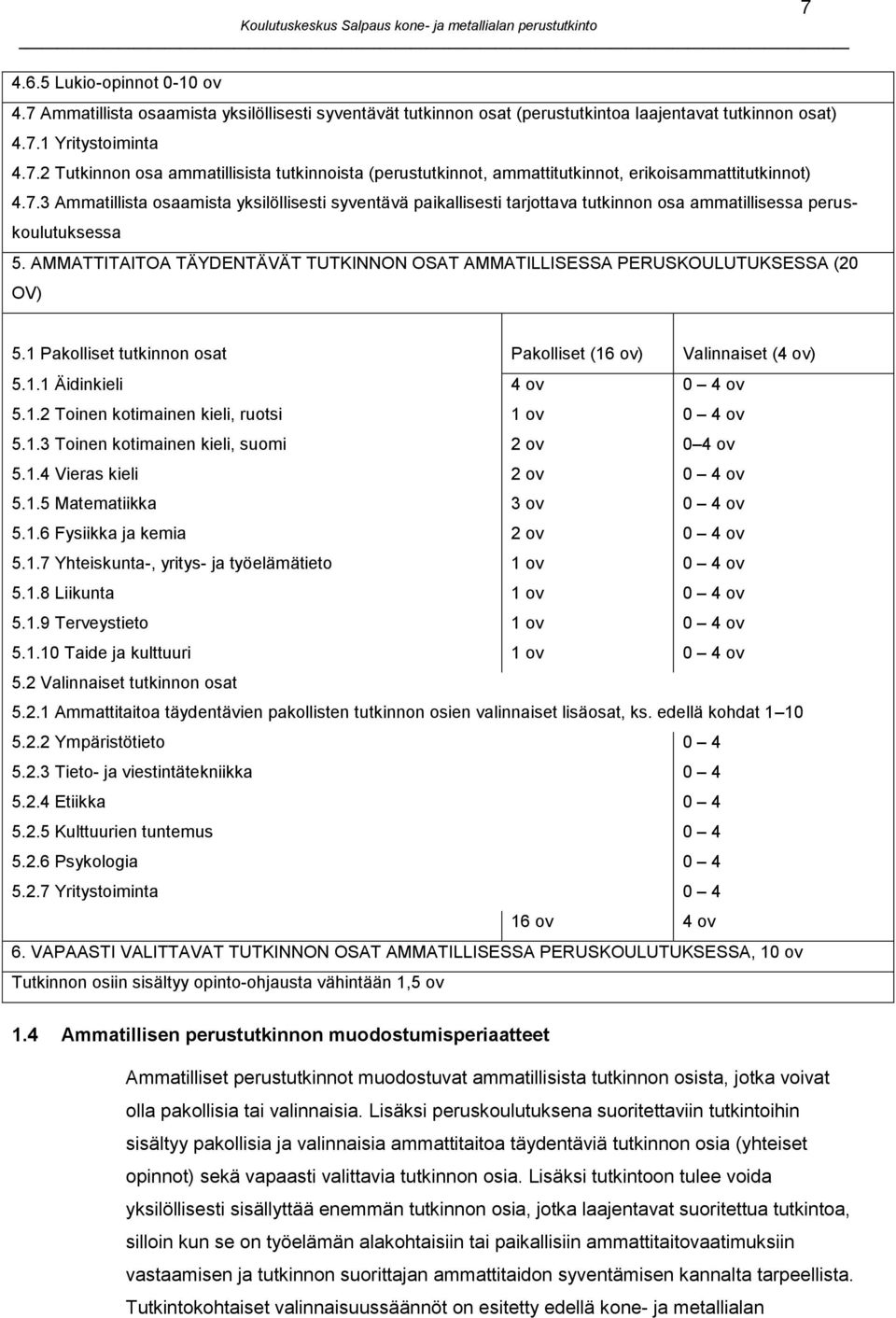 AMMATTITAITOA TÄYDENTÄVÄT TUTKINNON OSAT AMMATILLISESSA PERUSKOULUTUKSESSA (20 OV) 7 5.1 Pakolliset tutkinnon osat Pakolliset (16 ov) Valinnaiset (4 ov) 5.1.1 Äidinkieli 4 ov 0 4 ov 5.1.2 Toinen kotimainen kieli, ruotsi 1 ov 0 4 ov 5.