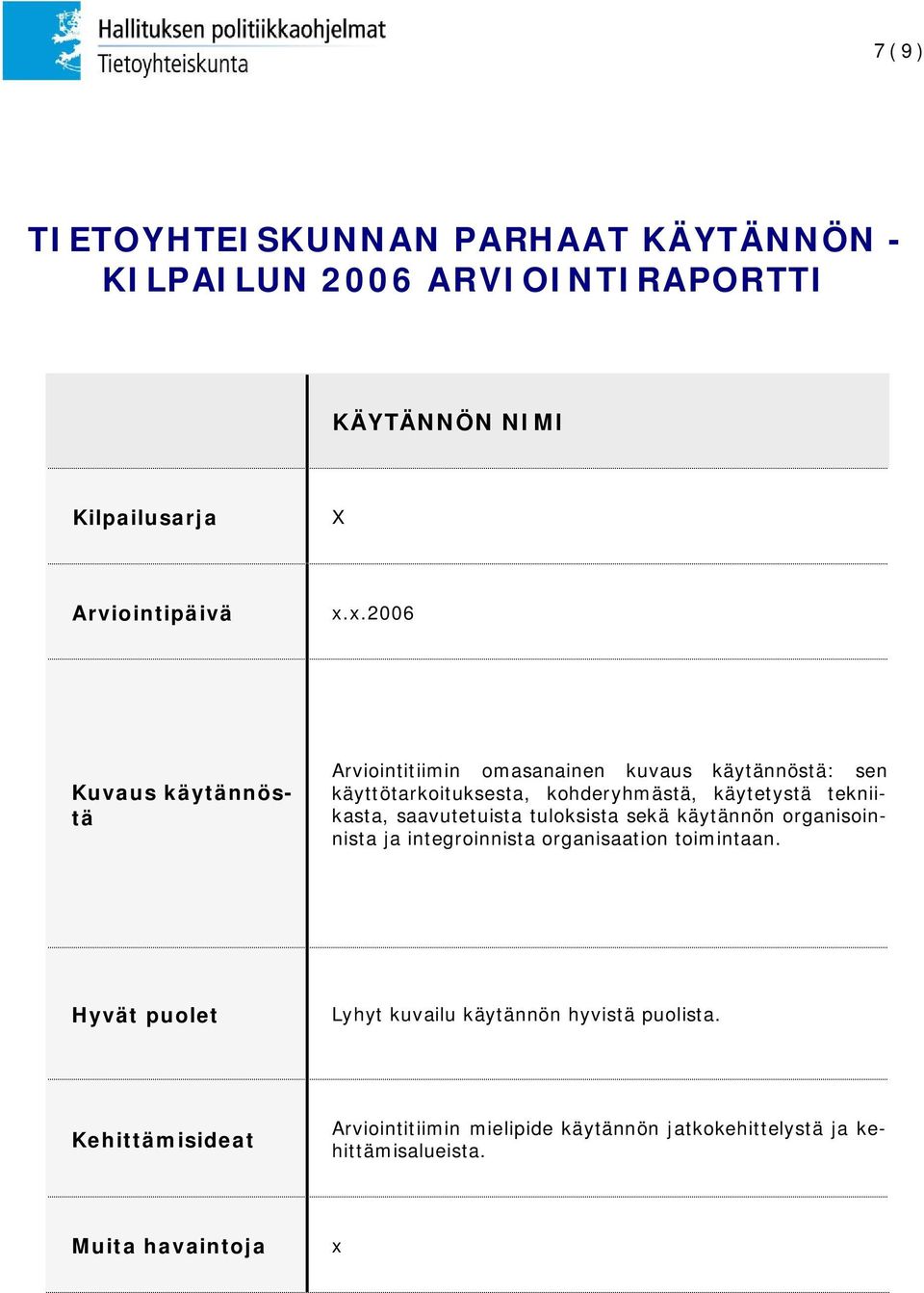 tekniikasta, saavutetuista tuloksista sekä käytännön organisoinnista ja integroinnista organisaation toimintaan.