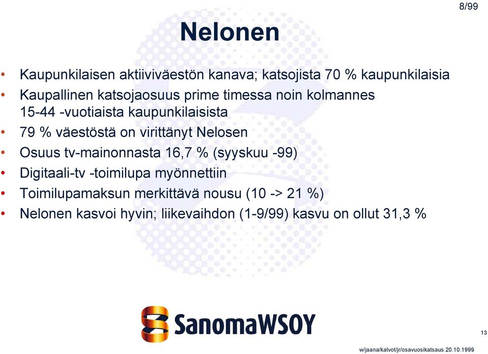 virittänyt Nelosen Osuus tv-mainonnasta 16,7 % (syyskuu -99) Digitaali-tv -toimilupa myönnettiin