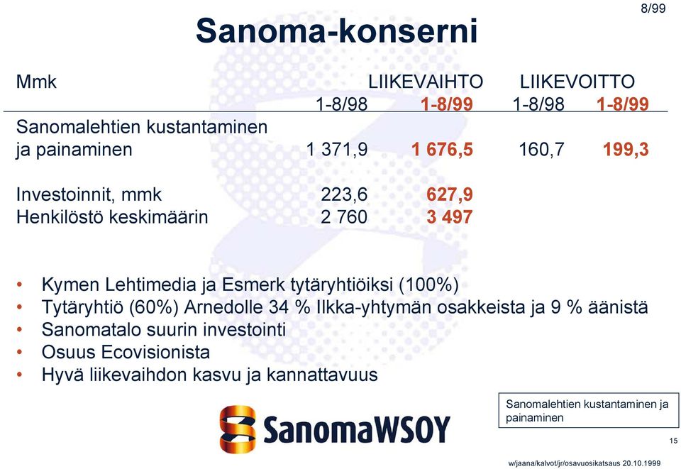 Lehtimedia ja Esmerk tytäryhtiöiksi (100%) Tytäryhtiö (60%) Arnedolle 34 % Ilkka-yhtymän osakkeista ja 9 % äänistä