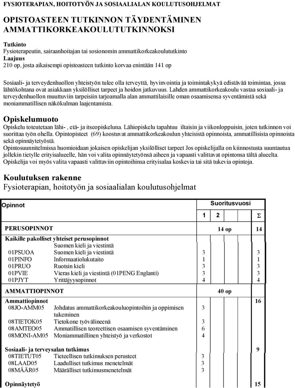 edistävää toimintaa, jossa lähtökohtana ovat asiakkaan yksilölliset tarpeet ja hoidon jatkuvuus.
