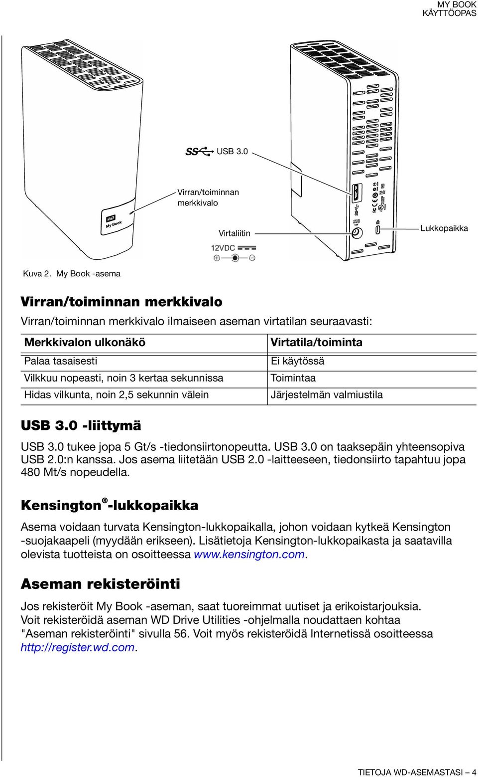 vilkunta, noin 2,5 sekunnin välein USB 3.0 -liittymä USB 3.0 tukee jopa 5 Gt/s -tiedonsiirtonopeutta. USB 3.0 on taaksepäin yhteensopiva USB 2.0:n kanssa. Jos asema liitetään USB 2.