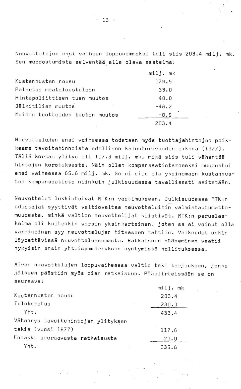 0-48.2-0.9 203.4 Neuvottelujen ensi vaiheessa todetaan myös tuottajahintojen poikkeama tavoitehinnoista edellisen kalenterivuoden aikana (1977). Tällä kertaa ylitys oli 117.6 milj.