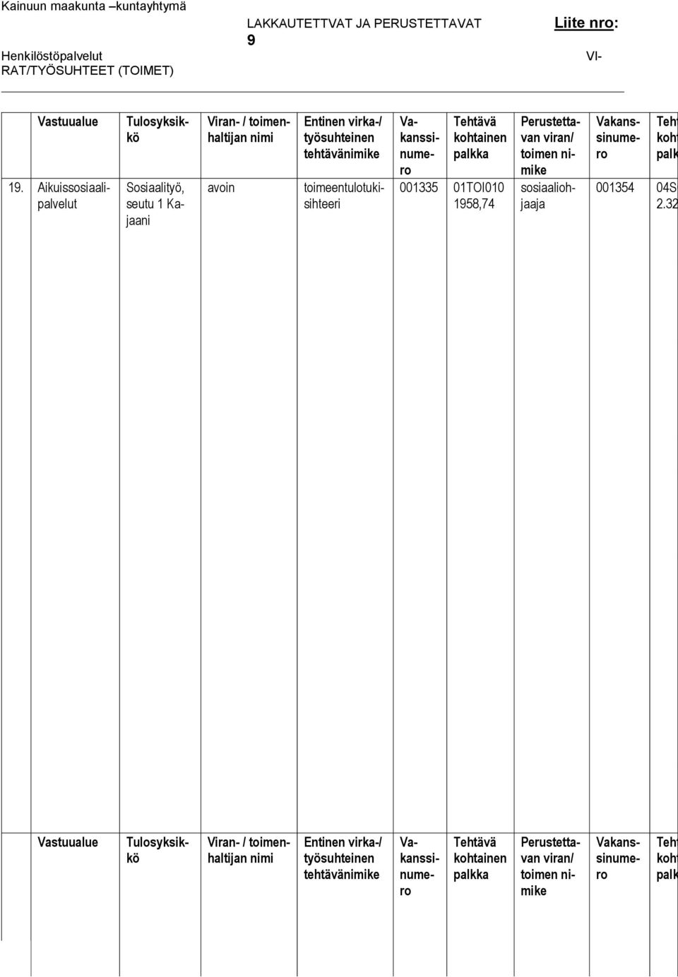 toimeentulotukisihteeri 001335 01TOI010