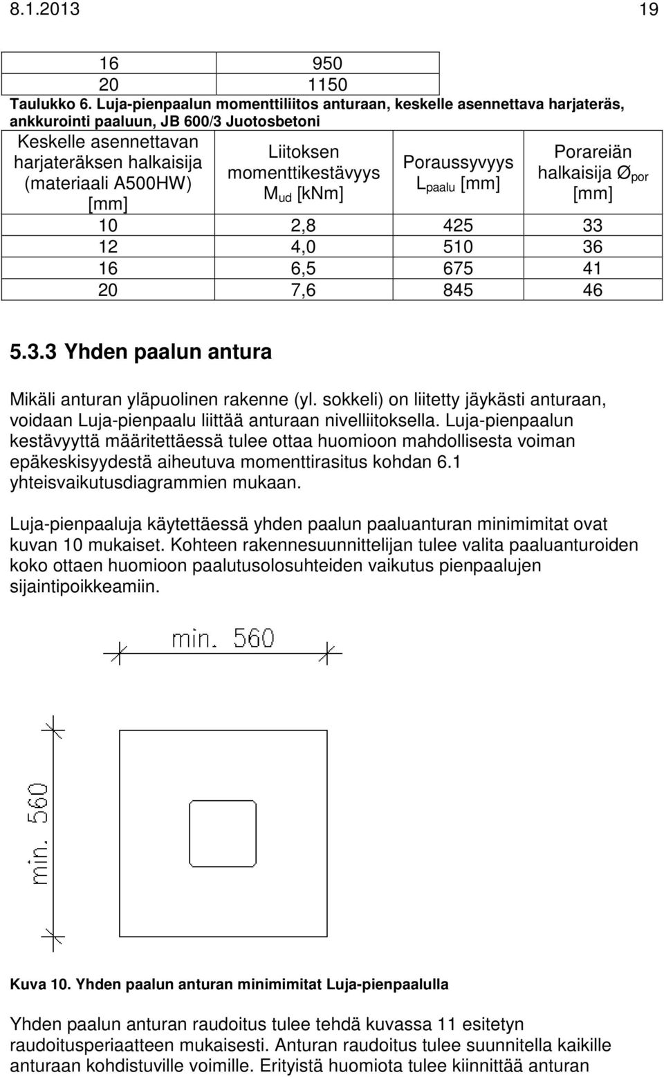 momenttikestävyys M ud [knm] Poraussyvyys L paalu [mm] Porareiän halkaisija Ø por [mm] 10 2,8 425 33 12 4,0 510 36 16 6,5 675 41 20 7,6 845 46 5.3.3 Yhden paalun antura Mikäli anturan yläpuolinen rakenne (yl.