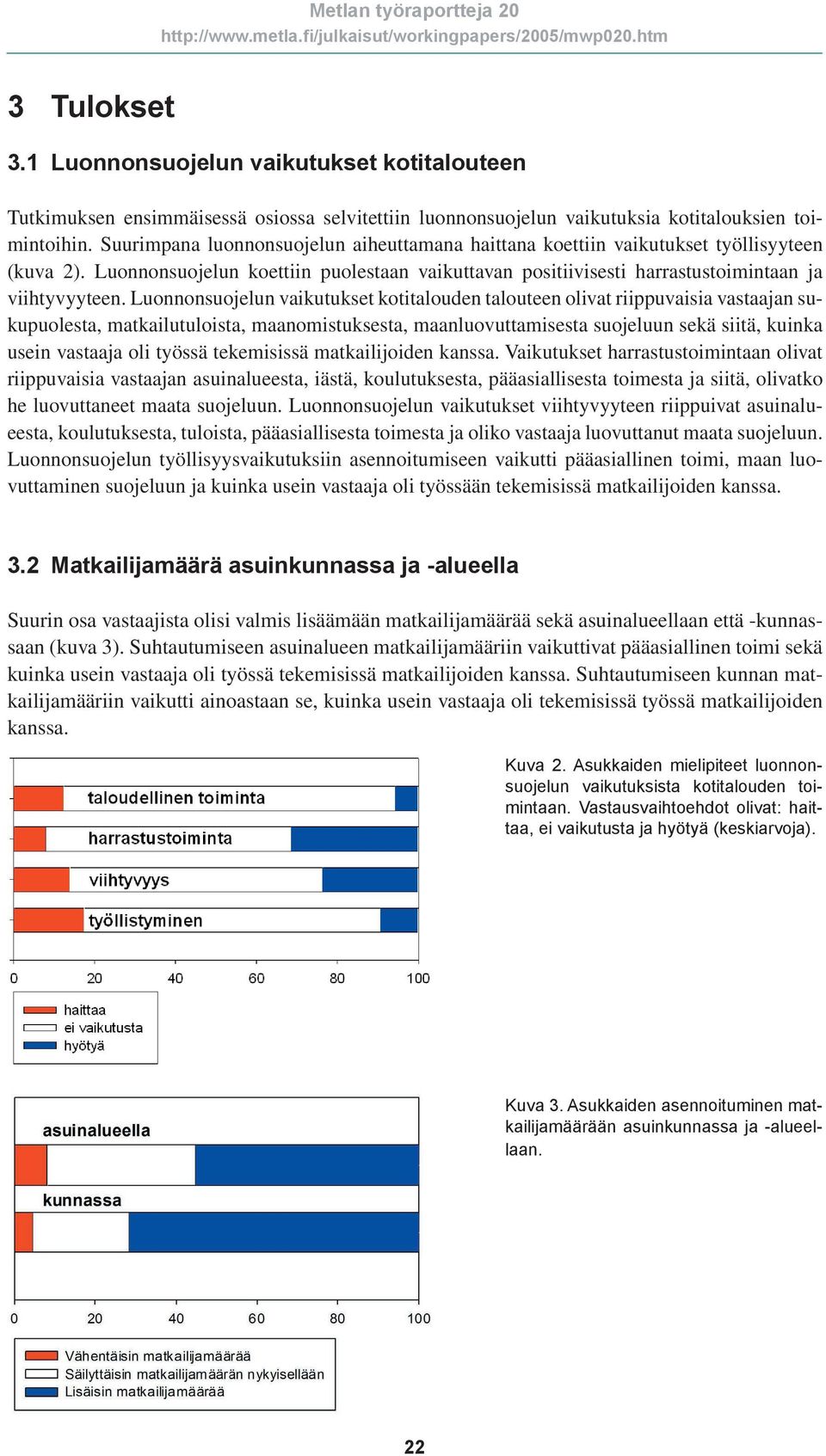 Luonnonsuojelun vaikutukset kotitalouden talouteen olivat riippuvaisia vastaajan sukupuolesta, matkailutuloista, maanomistuksesta, maanluovuttamisesta suojeluun sekä siitä, kuinka usein vastaaja oli