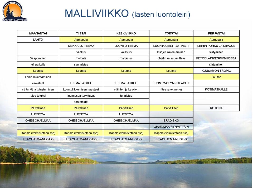 TROPIC Leirin rakentaminen Lounas varusteet TEEMA JATKUU TEEMA JATKUU LUONTO-OLYMPIALAISET säännöt ja tutustuminen Luontoliikkumisen haasteet eläinten ja kasvien (itse rakennettu) KOTIMATKALLE alue