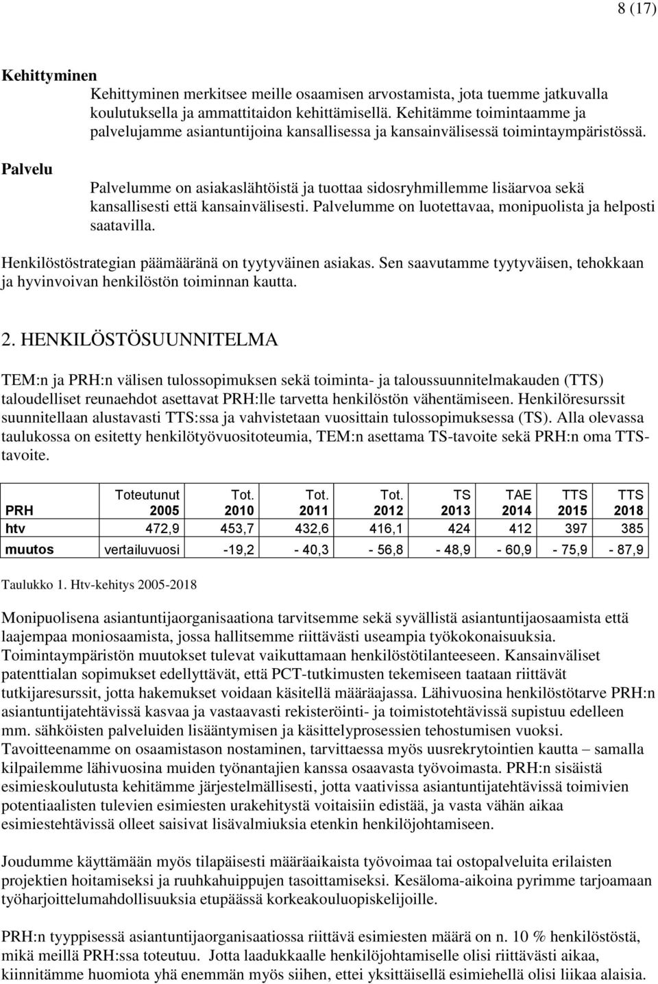 Palvelu Palvelumme on asiakaslähtöistä ja tuottaa sidosryhmillemme lisäarvoa sekä kansallisesti että kansainvälisesti. Palvelumme on luotettavaa, monipuolista ja helposti saatavilla.