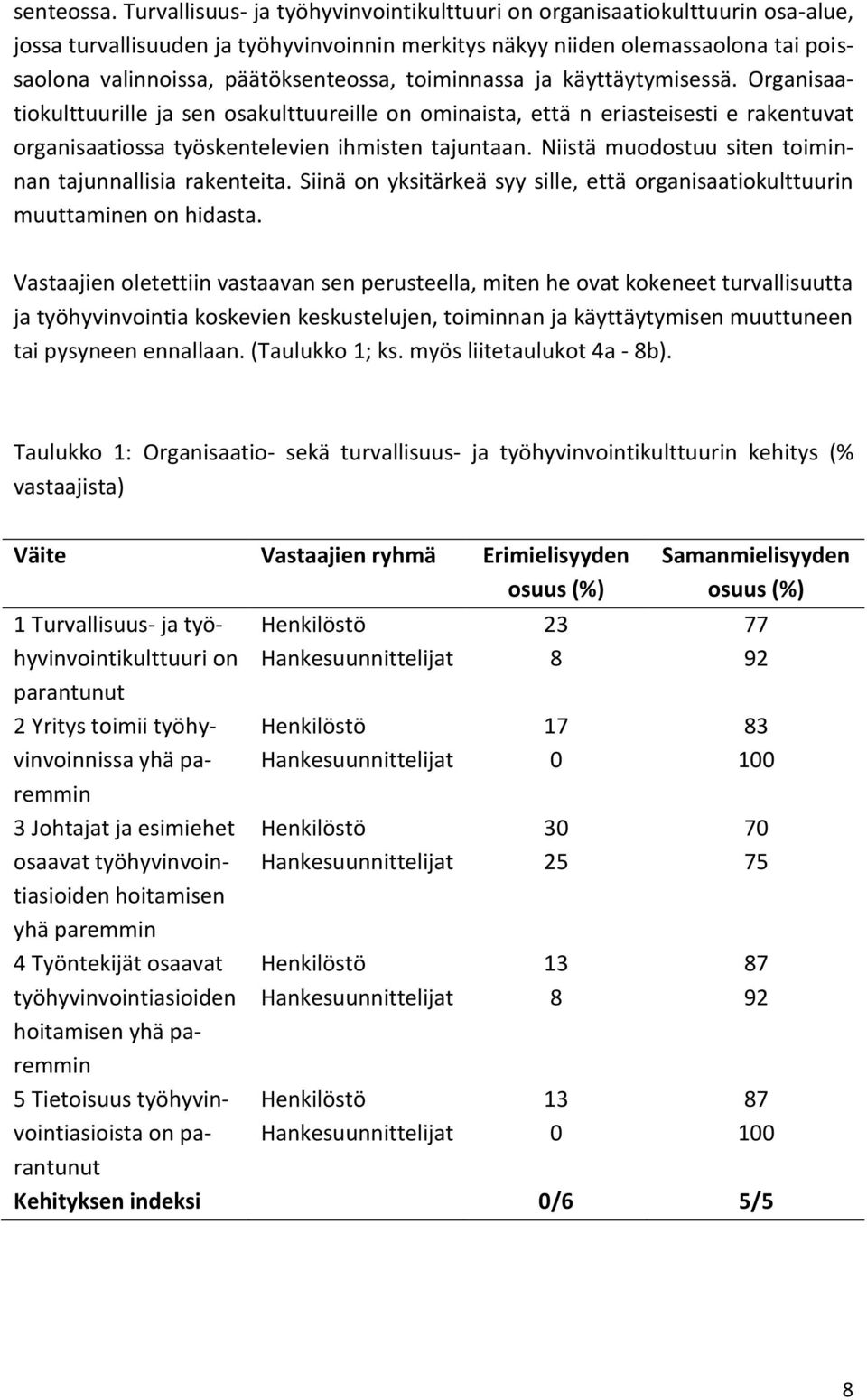 toiminnassa ja käyttäytymisessä. Organisaatiokulttuurille ja sen osakulttuureille on ominaista, että n eriasteisesti e rakentuvat organisaatiossa työskentelevien ihmisten tajuntaan.