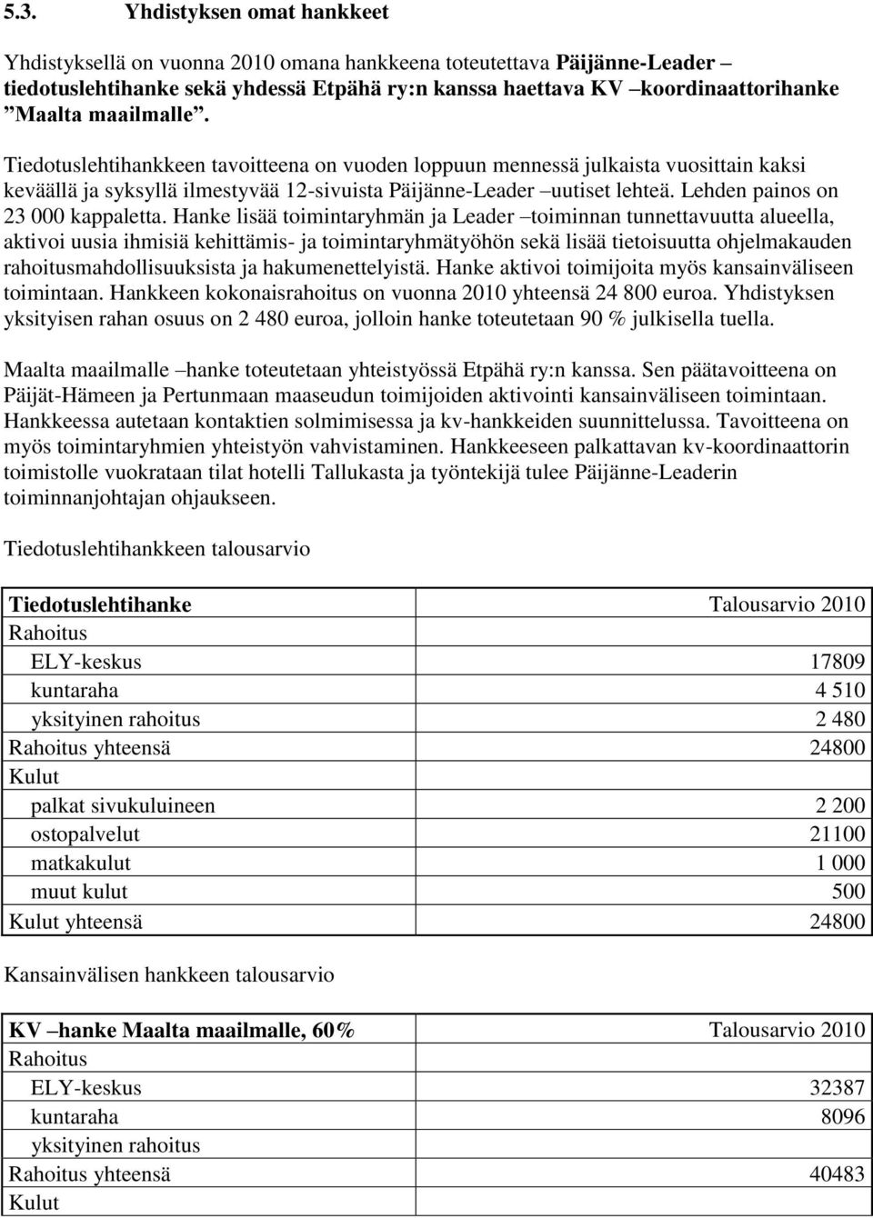 Lehden painos on 23 000 kappaletta.