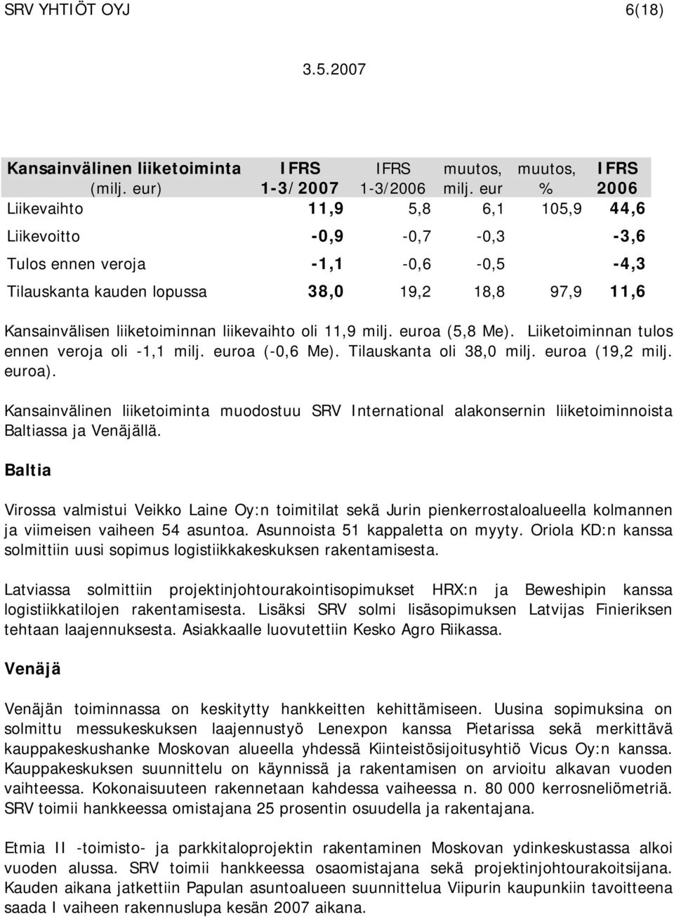 Kansainvälinen liiketoiminta muodostuu SRV International alakonsernin liiketoiminnoista Baltiassa ja Venäjällä.