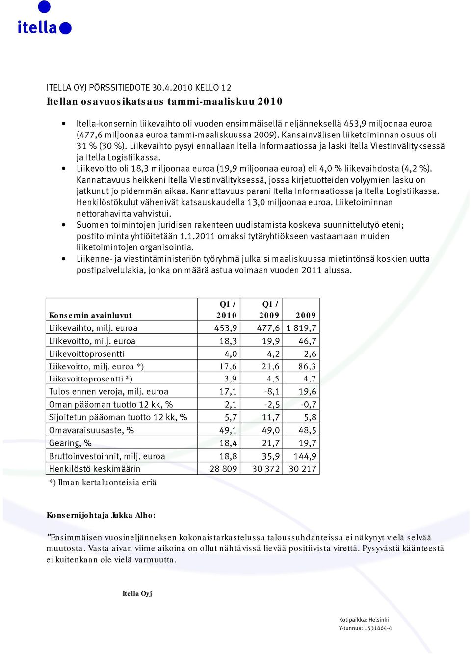 Kansainvälisen liiketoiminnan osuus oli 31 % (30 %). Liikevaihto pysyi ennallaan Itella Informaatiossa ja laski Itella Viestinvälityksessä ja Itella Logistiikassa.