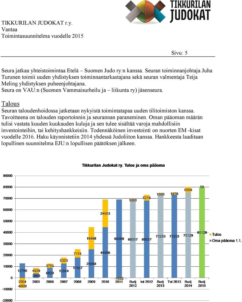 Seura on VAU:n (Suomen Vammaisurheilu ja liikunta ry) jäsenseura. Talous Seuran taloudenhoidossa jatketaan nykyistä toimintatapaa uuden tilitoimiston kanssa.