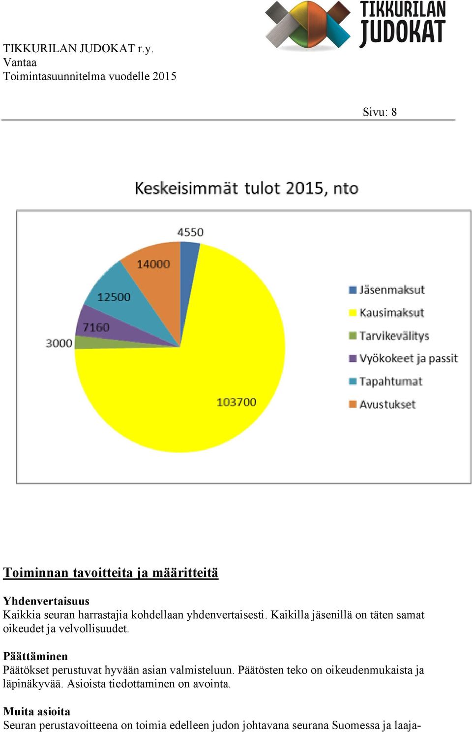 Päättäminen Päätökset perustuvat hyvään asian valmisteluun.