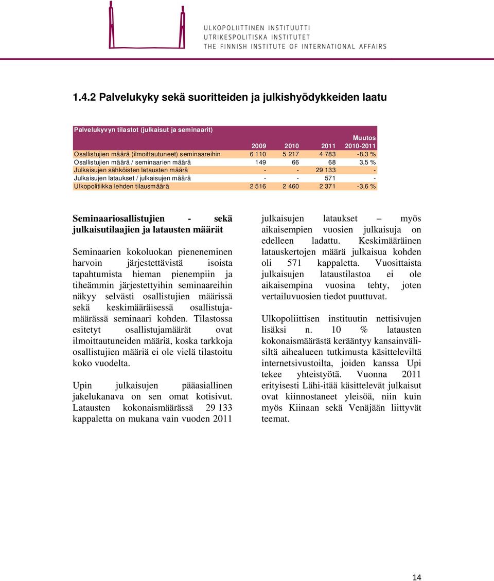 lehden tilausmäärä 2 516 2 460 2 371-3,6 % Seminaariosallistujien - sekä julkaisutilaajien ja latausten määrät Seminaarien kokoluokan pieneneminen harvoin järjestettävistä isoista tapahtumista hieman