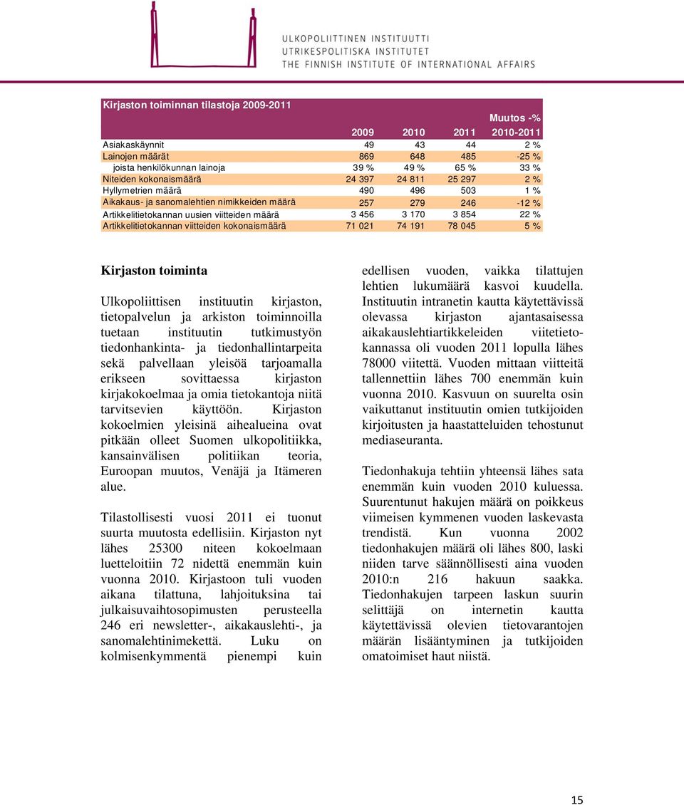 22 % Artikkelitietokannan viitteiden kokonaismäärä 71 021 74 191 78 045 5 % Kirjaston toiminta Ulkopoliittisen instituutin kirjaston, tietopalvelun ja arkiston toiminnoilla tuetaan instituutin