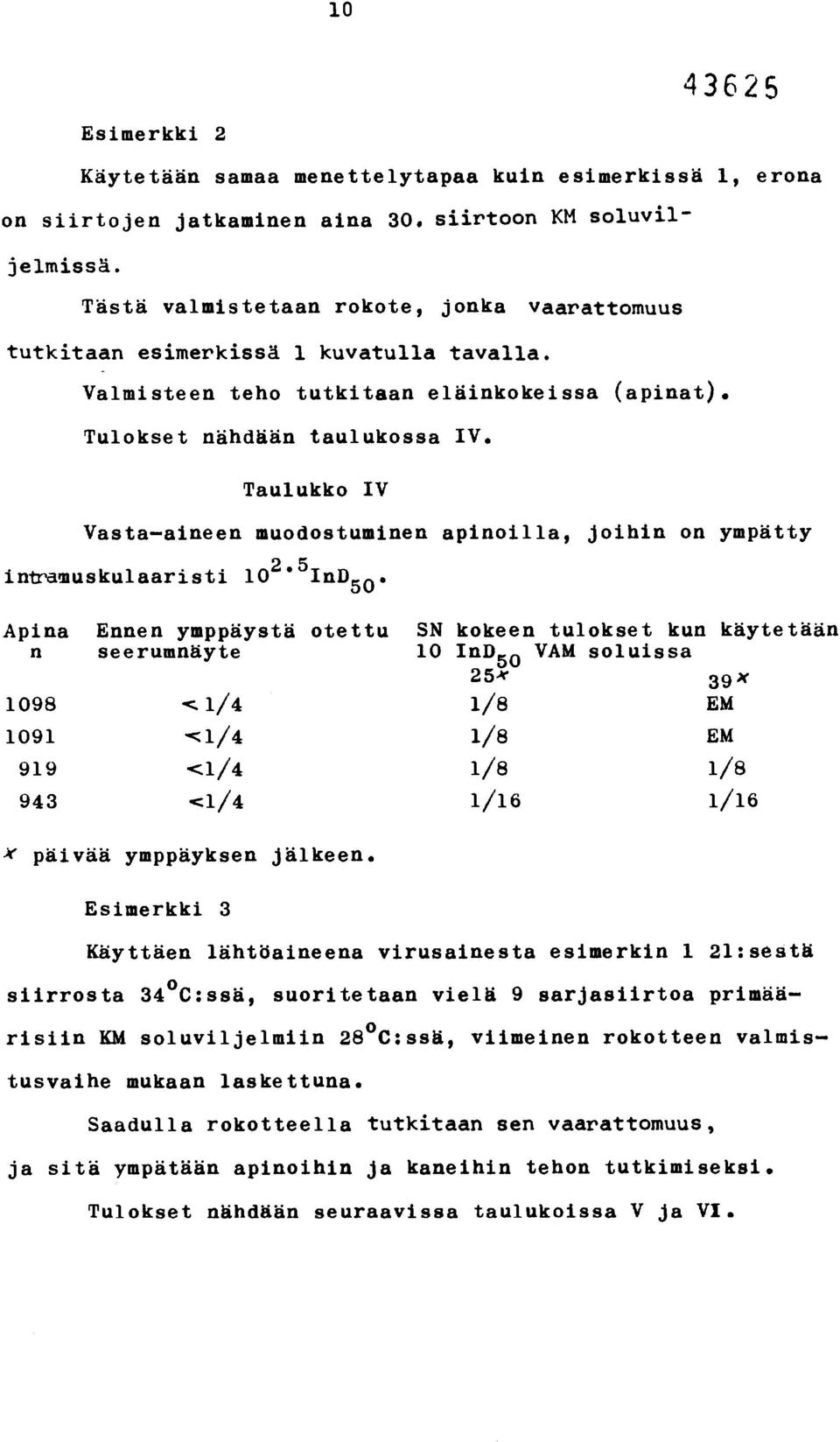 Taulukko IV Vasta aineen muodostuminen apinoilla, joihin on ympätty intramuskulaaristi 10 2.5 InD50.