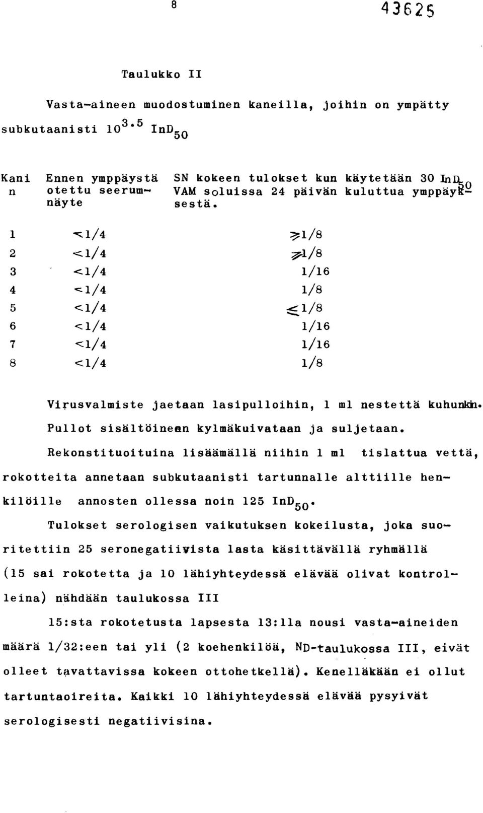 /8..., 6 <1/4 1/16 7 <1/4 1/16 8 <1/4 1/8 Virusvalmiste jaetaan lasipulloihin, 1 ml nestettä kuhuddi. Pullot sisältöineen kylmäkuivataan ja suljetaan.