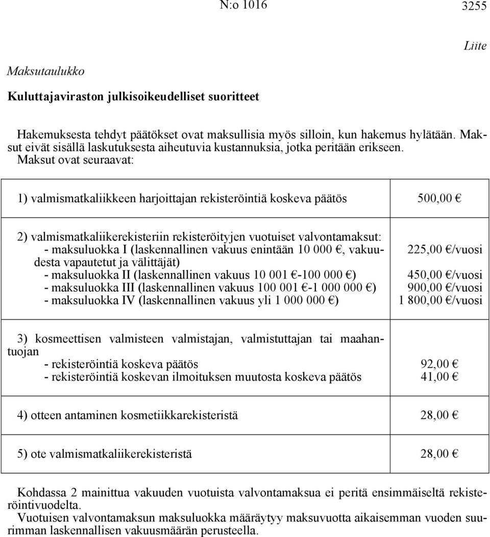 Maksut ovat seuraavat: 1) valmismatkaliikkeen harjoittajan rekisteröintiä koskeva päätös 500,00 2) valmismatkaliikerekisteriin rekisteröityjen vuotuiset valvontamaksut: - maksuluokka I