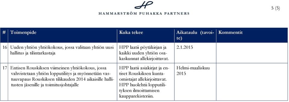 hallitusten jäsenille ja toimitusjohtajalle HPP laatii pöytäkirjan ja kaikki uuden yhtiön osakaskunnat HPP laatii