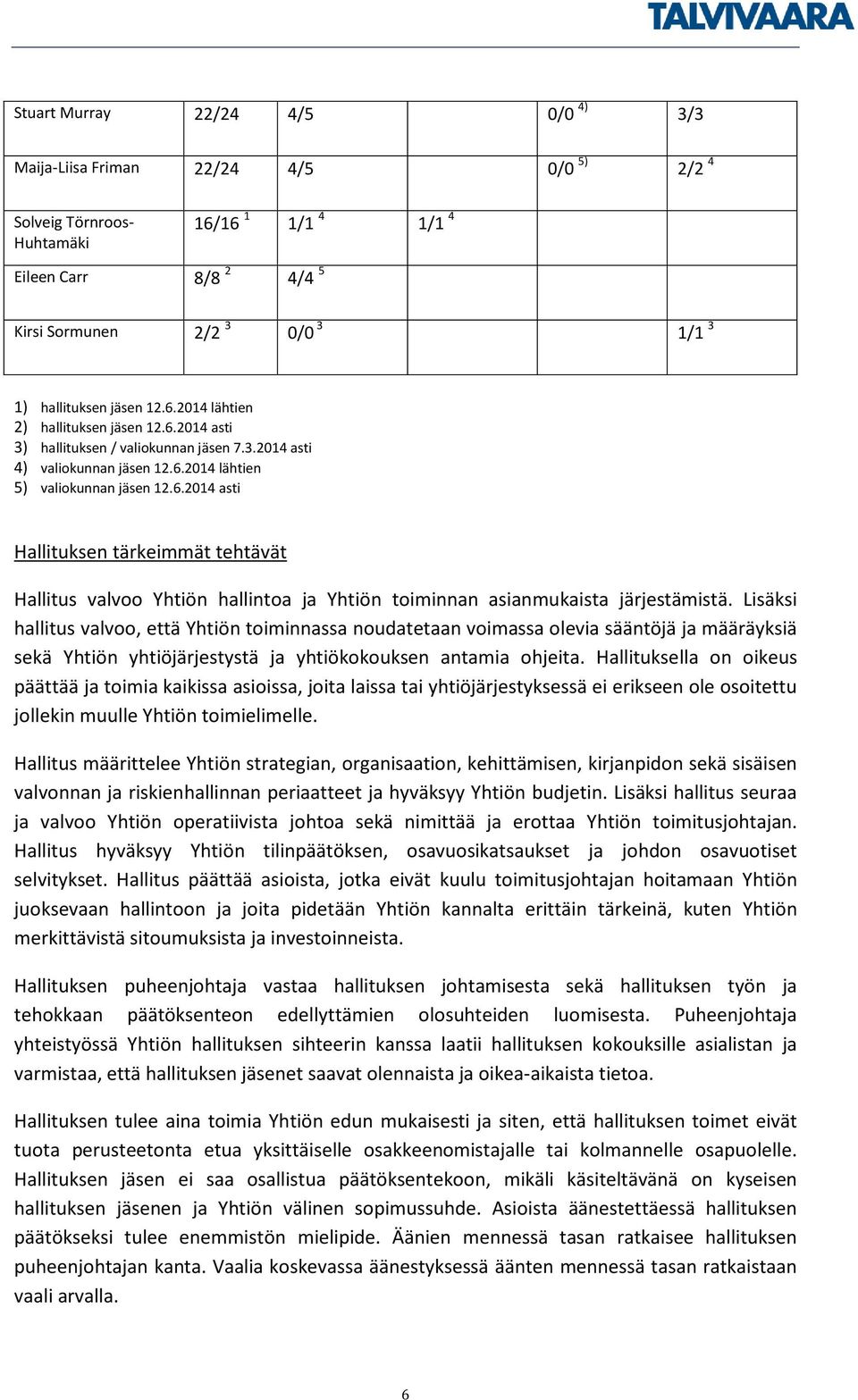 Lisäksi hallitus valvoo, että Yhtiön toiminnassa noudatetaan voimassa olevia sääntöjä ja määräyksiä sekä Yhtiön yhtiöjärjestystä ja yhtiökokouksen antamia ohjeita.