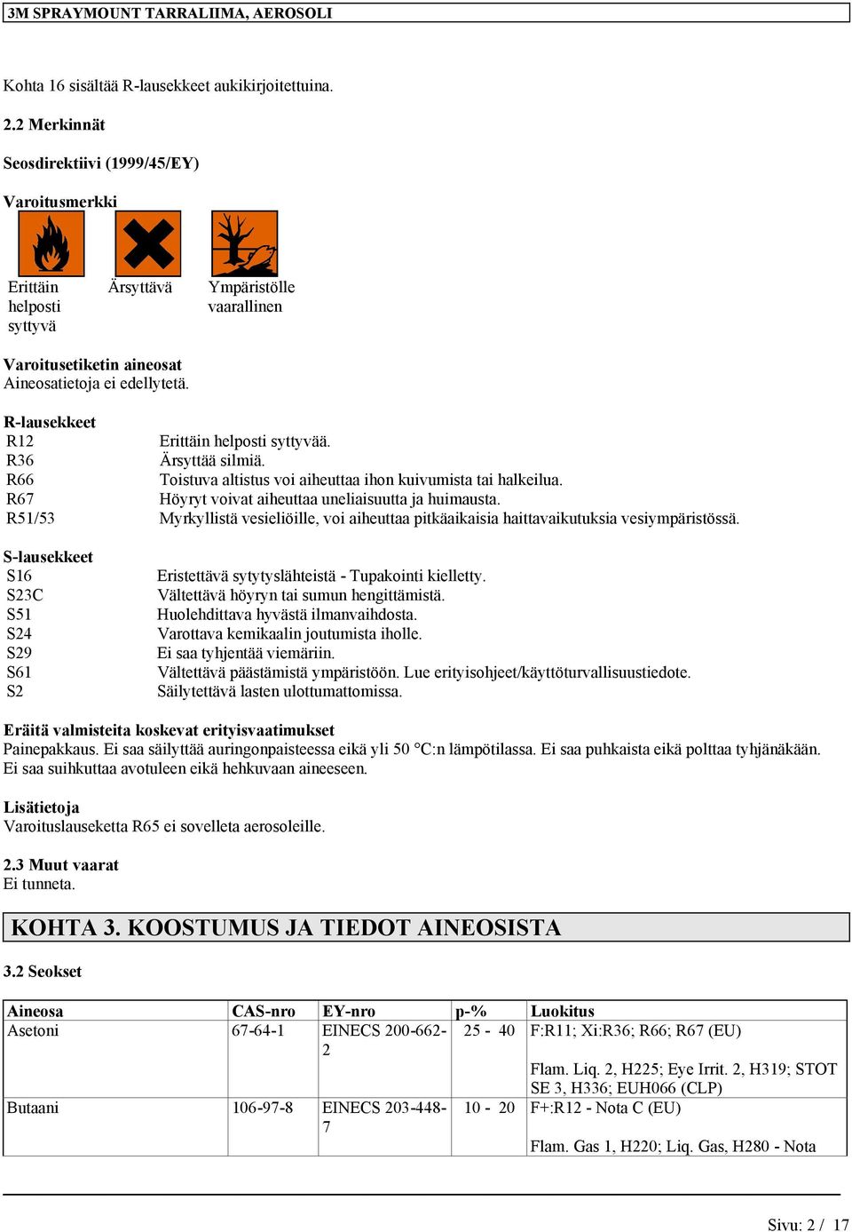 R-lausekkeet R12 Erittäi helposti syttyvää. R36 Ärsyttää silmiä. R66 Toistuva altistus voi aiheuttaa iho kuivumista tai halkeilua.