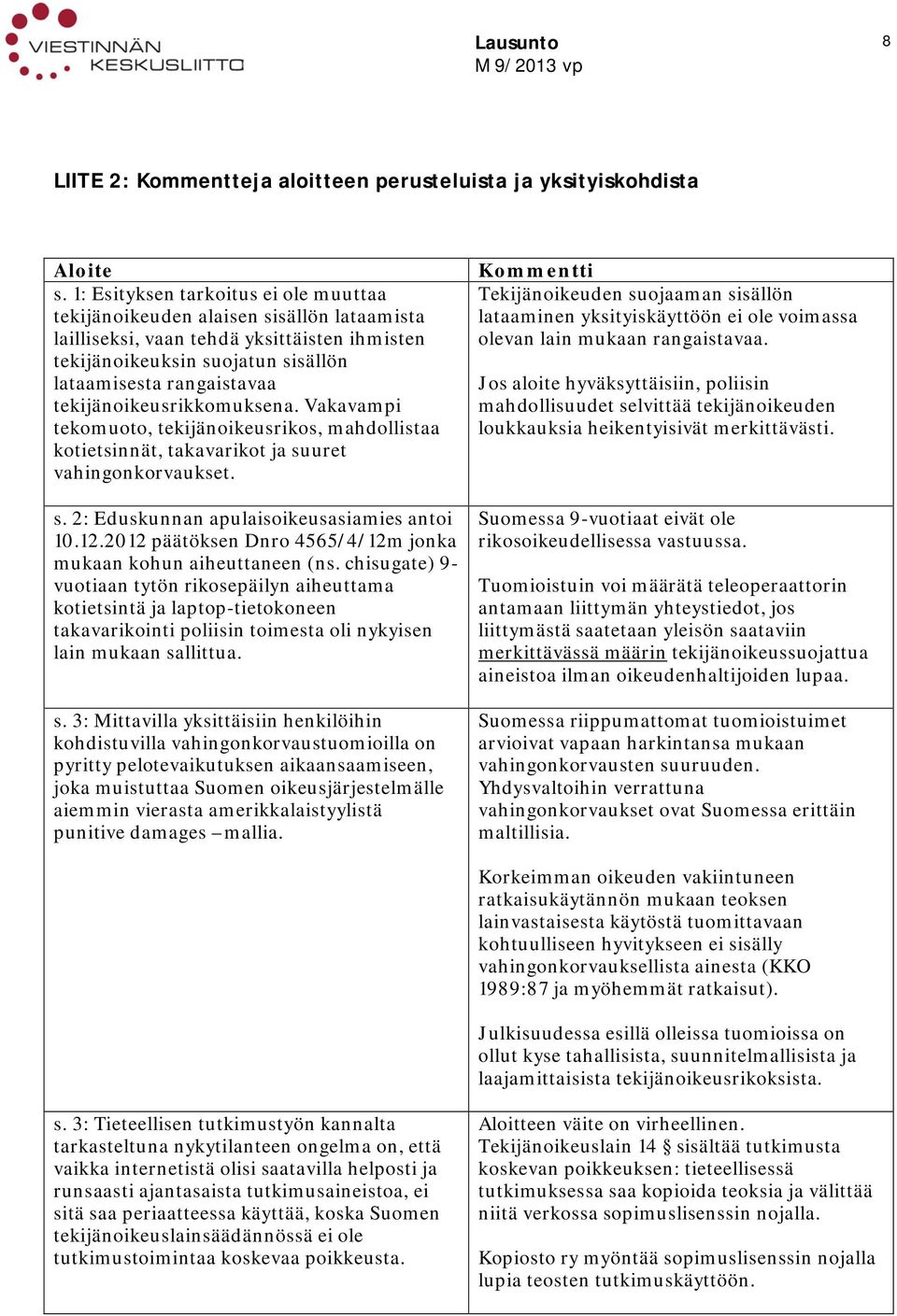 tekijänoikeusrikkomuksena. Vakavampi tekomuoto, tekijänoikeusrikos, mahdollistaa kotietsinnät, takavarikot ja suuret vahingonkorvaukset. s. 2: Eduskunnan apulaisoikeusasiamies antoi 10.12.