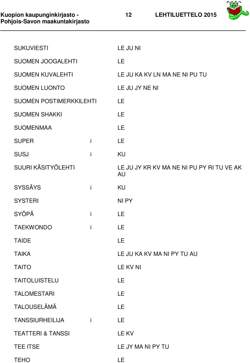 KÄSITYÖHTI JU JY KR KV MA NE NI PU PY RI TU VE AK AU SYSSÄYS i KU SYSTERI NI PY SYÖPÄ i TAEKWONDO i TAIDE TAIKA TAITO