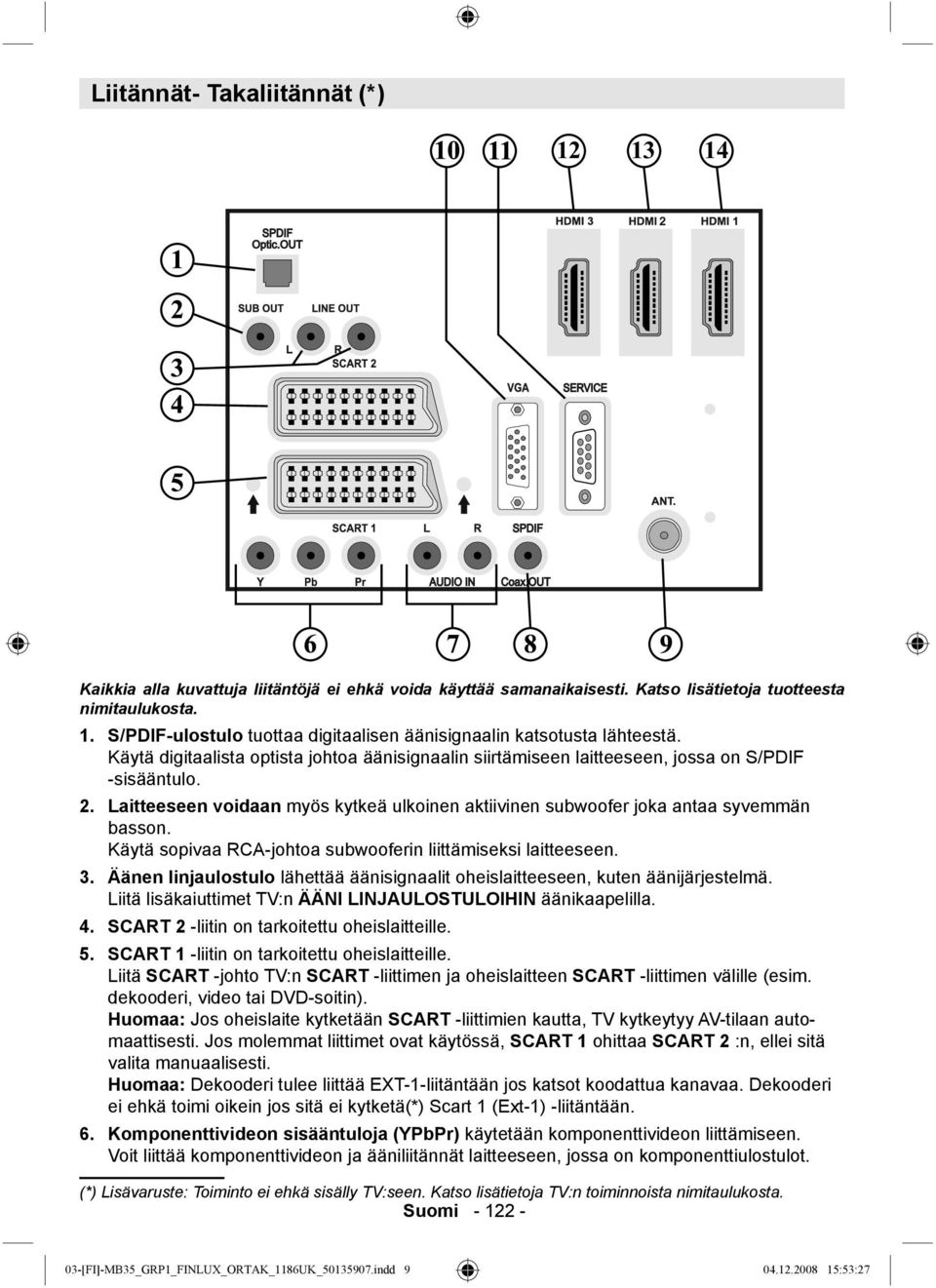 Laitteeseen voidaan myös kytkeä ulkoinen aktiivinen subwoofer joka antaa syvemmän basson. Käytä sopivaa RCA-johtoa subwooferin liittämiseksi laitteeseen. 3.