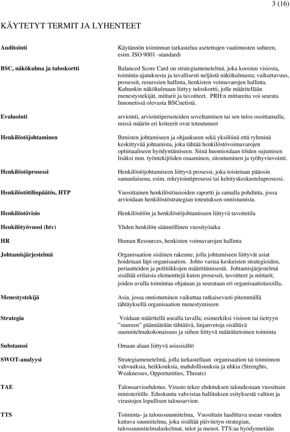 ISO 9001 -standardi Balanced Score Card on strategiamenetelmä, joka koostuu visiosta, toiminta-ajatuksesta ja tavallisesti neljästä näkökulmasta; vaikuttavuus, prosessit, resurssien hallinta,