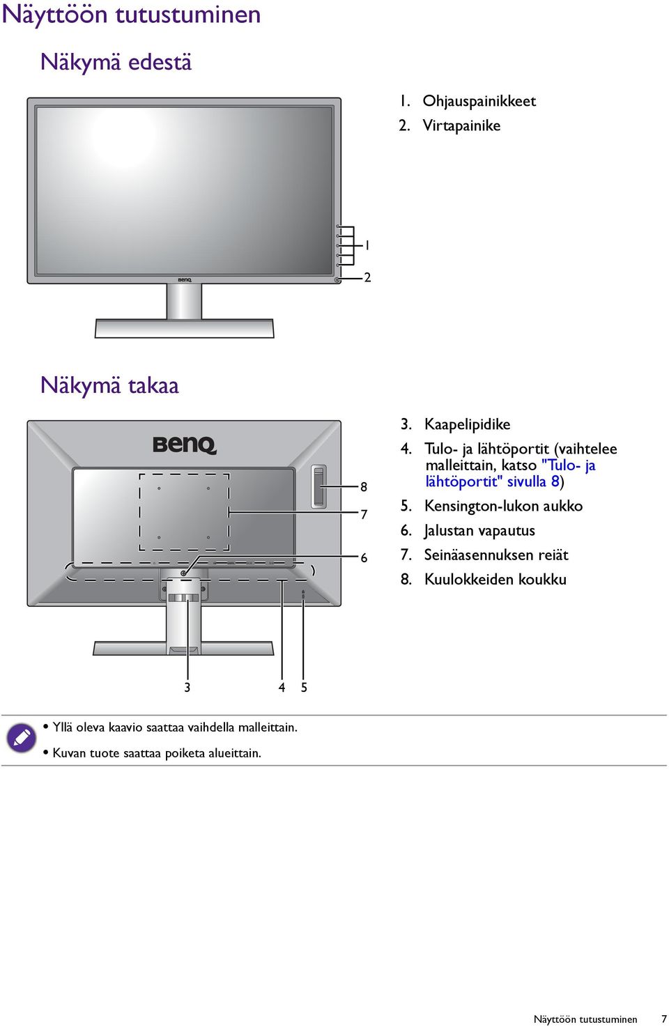 Kensington-lukon aukko 6. Jalustan vapautus 7. Seinäasennuksen reiät 8.