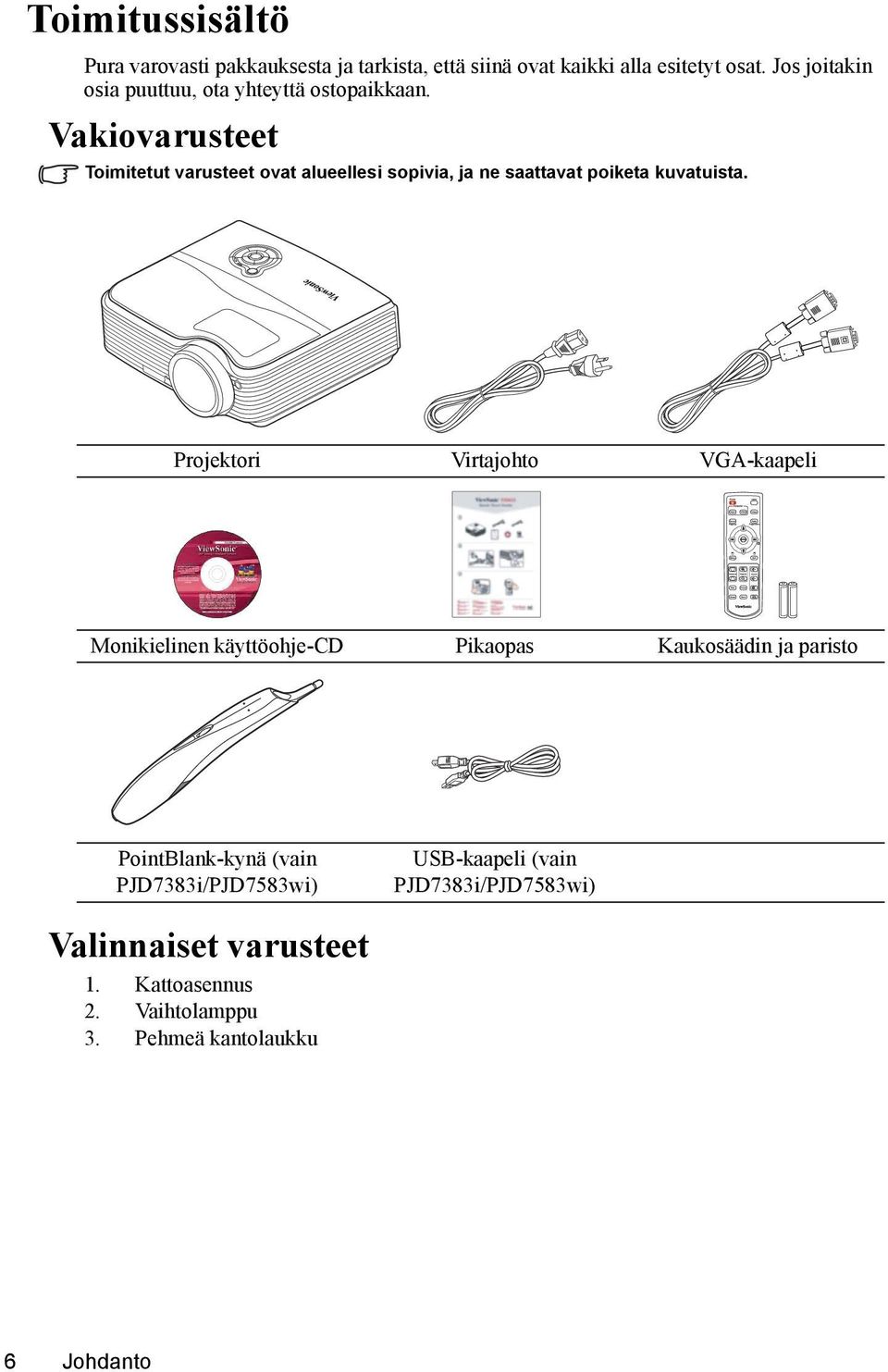 Vakiovarusteet Toimitetut varusteet ovat alueellesi sopivia, ja ne saattavat poiketa kuvatuista.