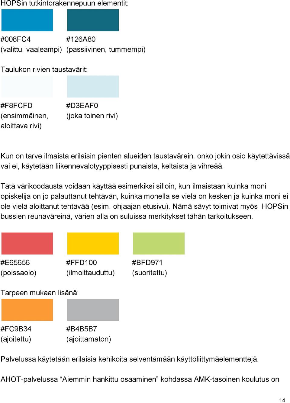 Tätä värikoodausta voidaan käyttää esimerkiksi silloin, kun ilmaistaan kuinka moni opiskelija on jo palauttanut tehtävän, kuinka monella se vielä on kesken ja kuinka moni ei ole vielä aloittanut