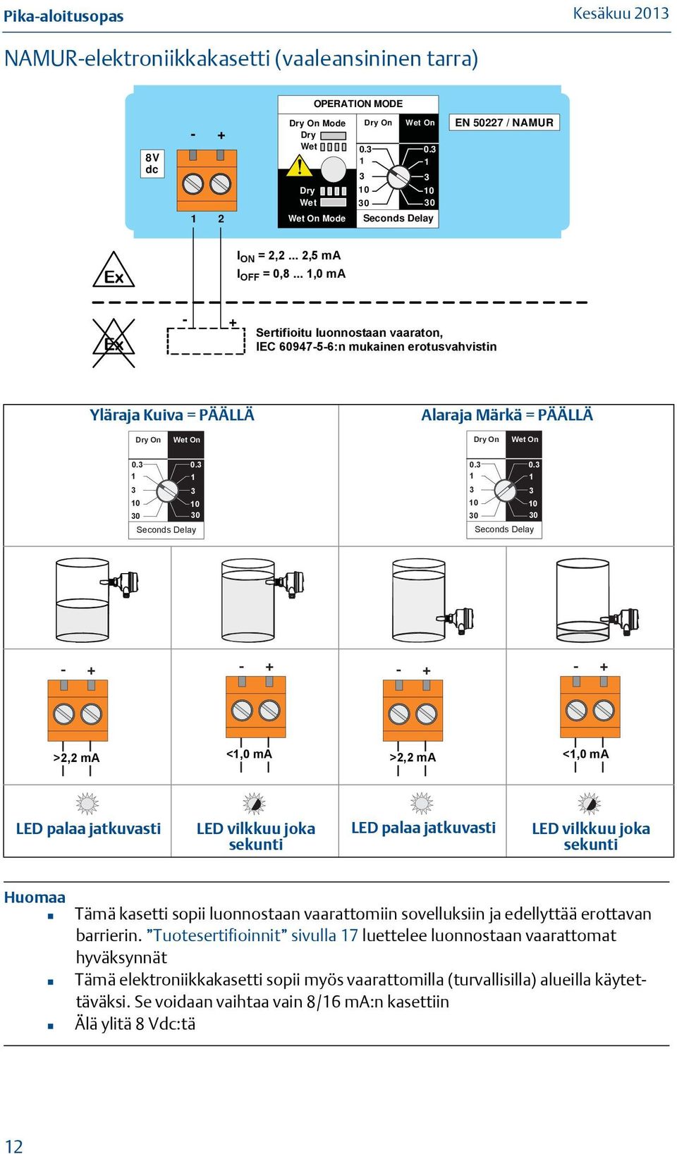 IEC 60947-5-6:n amplifier to mukainen IEC 60947-5-6 erotusvahvistin Yläraja Kuiva = PÄÄLLÄ Alaraja Märkä = PÄÄLLÄ Dry On Wet On Dry On Wet On 0. 0. 0 0 Seconds Delay 0. 0. 0 0 Seconds Delay - - - - >2,2 >2.