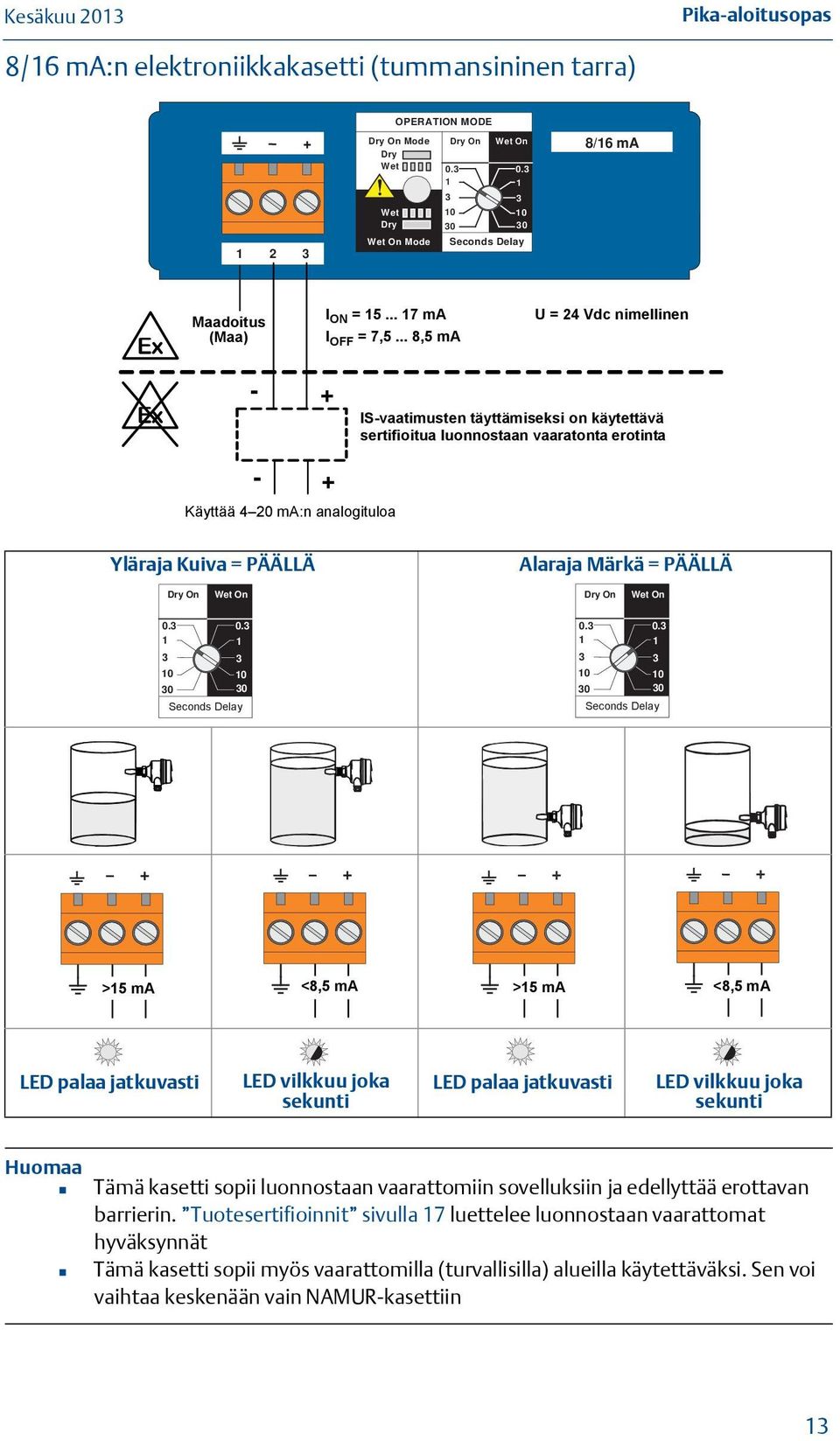 5 ma ma - - Drives 4-20 ma Analog Input Käyttää 4 20 ma:n analogituloa IS-vaatimusten täyttämiseksi on käytettävä A certified intrinsically safe barrier sertifioitua luonnostaan vaaratonta erotinta