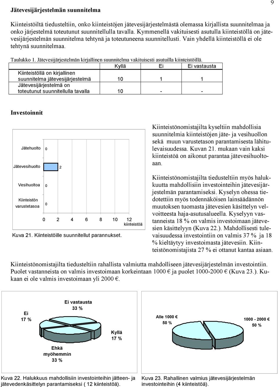 Jätevesijärjestelmän kirjallinen suunnitelma vakituisesti asutuilla kiinteistöillä.