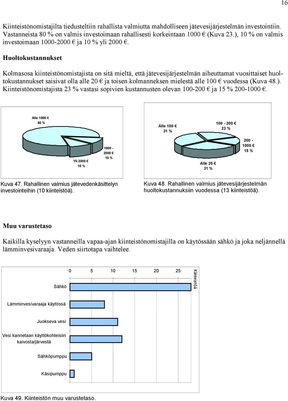 Huoltokustannukset Kolmasosa kiinteistönomistajista on sitä mieltä, että jätevesijärjestelmän aiheuttamat vuosittaiset huoltokustannukset saisivat olla alle 2 ja toisen kolmanneksen mielestä alle 1