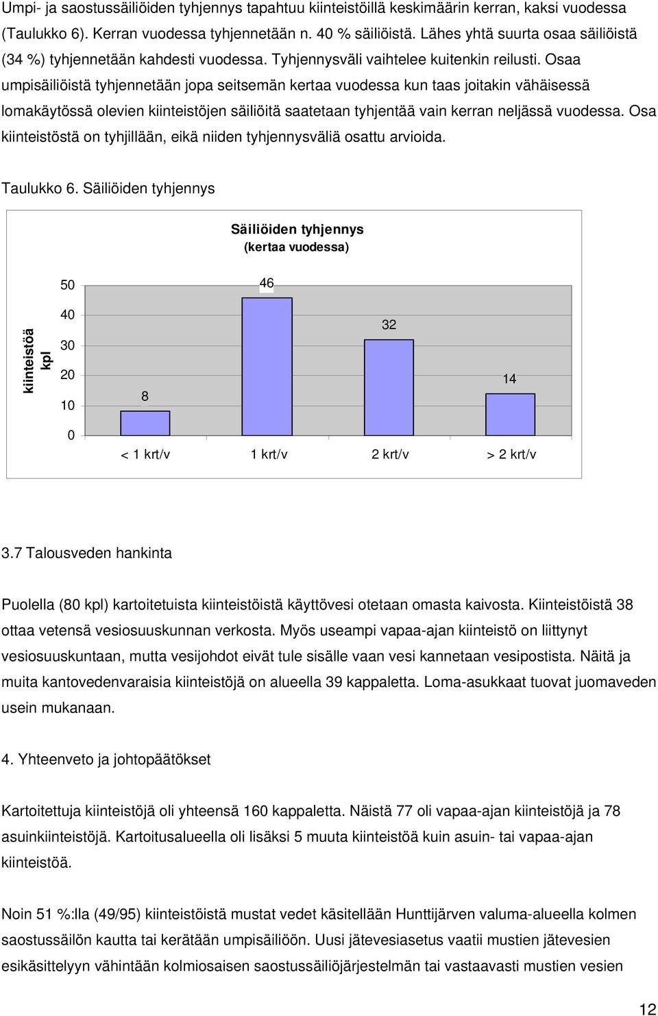 Osaa umpisäiliöistä tyhjennetään jopa seitsemän kertaa vuodessa kun taas joitakin vähäisessä lomakäytössä olevien kiinteistöjen säiliöitä saatetaan tyhjentää vain kerran neljässä vuodessa.