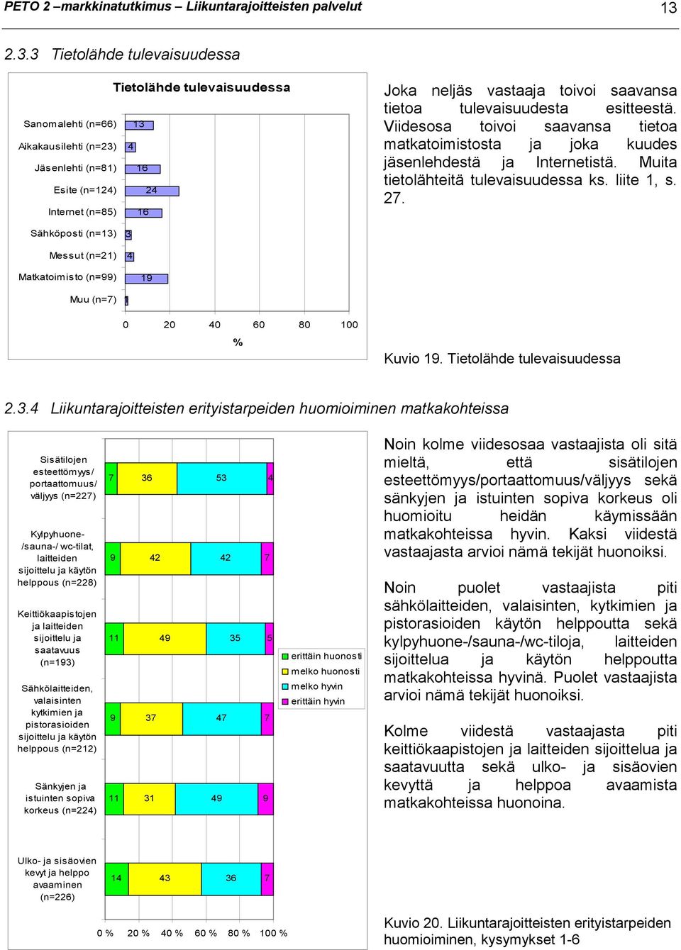 tietoa tulevaisuudesta esitteestä. Viidesosa toivoi saavansa tietoa matkatoimistosta ja joka kuudes jäsenlehdestä ja Internetistä. Muita tietolähteitä tulevaisuudessa ks. liite 1, s. 27.