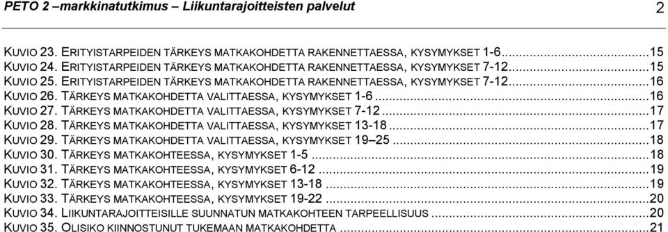 TÄRKEYS MATKAKOHDETTA VALITTAESSA, KYSYMYKSET 1-6...16 KUVIO 27. TÄRKEYS MATKAKOHDETTA VALITTAESSA, KYSYMYKSET 7-12...17 KUVIO 28. TÄRKEYS MATKAKOHDETTA VALITTAESSA, KYSYMYKSET 13-18...17 KUVIO 29.