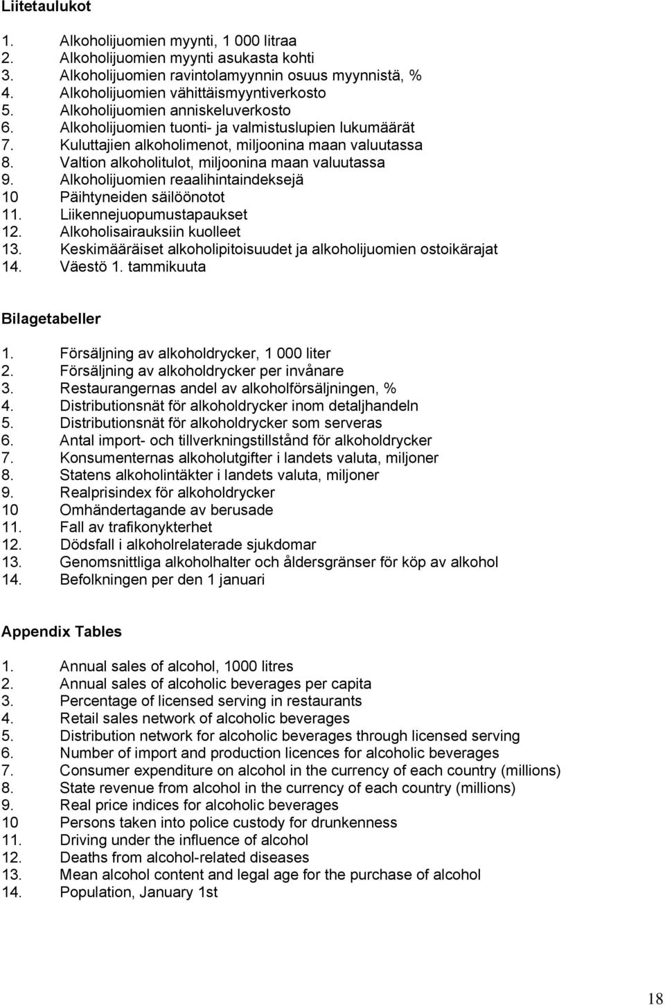 Valtion alkoholitulot, miljoonina maan valuutassa 9. Alkoholijuomien reaalihintaindeksejä 10 Päihtyneiden säilöönotot 11. Liikennejuopumustapaukset 12. Alkoholisairauksiin kuolleet 13.