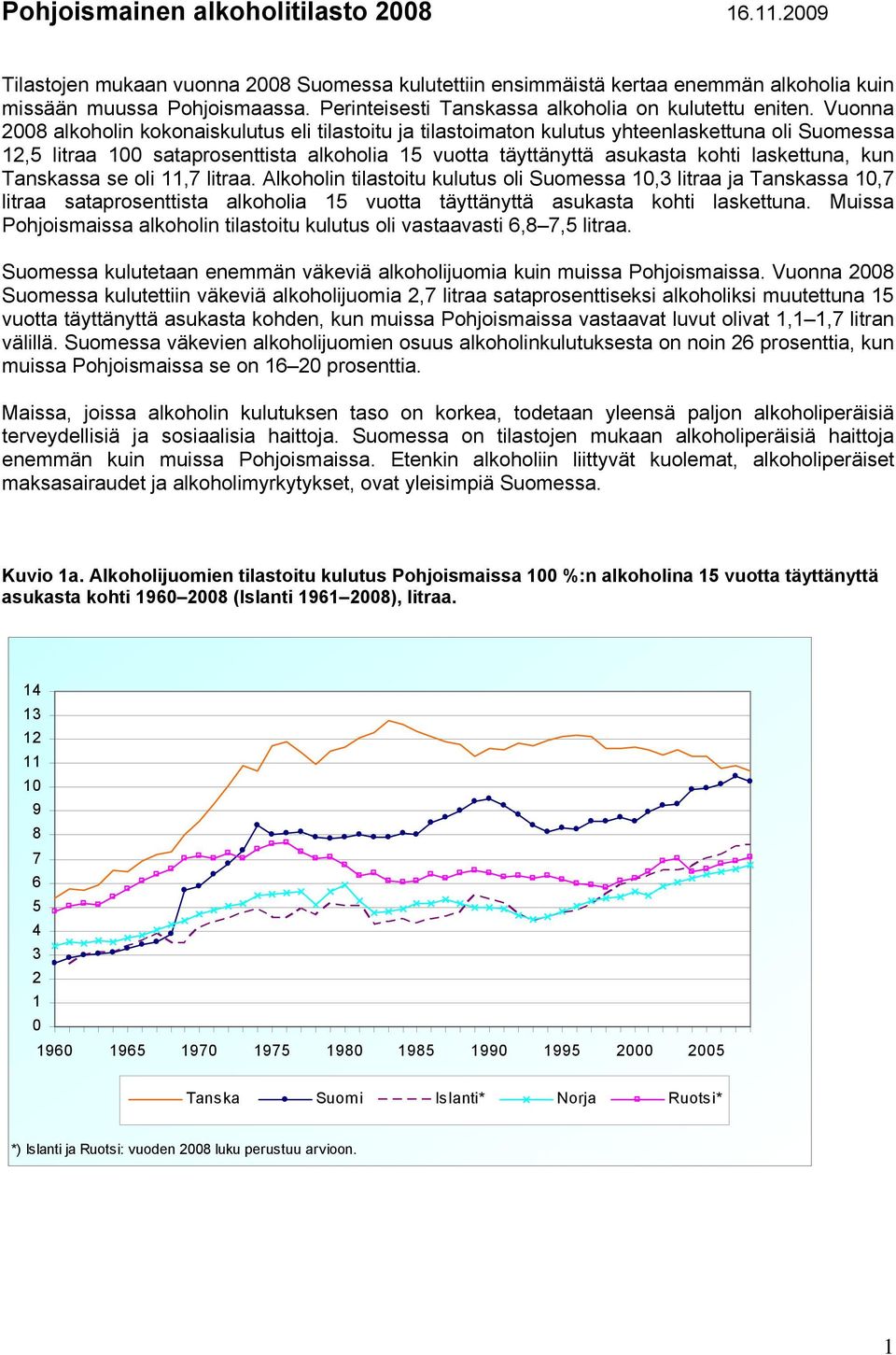 Vuonna 2008 alkoholin kokonaiskulutus eli tilastoitu ja tilastoimaton kulutus yhteenlaskettuna oli Suomessa 12,5 litraa 100 sataprosenttista alkoholia 15 vuotta täyttänyttä asukasta kohti laskettuna,