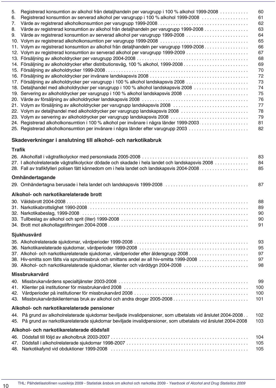 ......... alkoholkonsumtion............... per... varugrupp......... 1999-2008........................................... 62 8..... Värde..... av.. registrerad.......... konsumtion......... av... alkohol...... från.