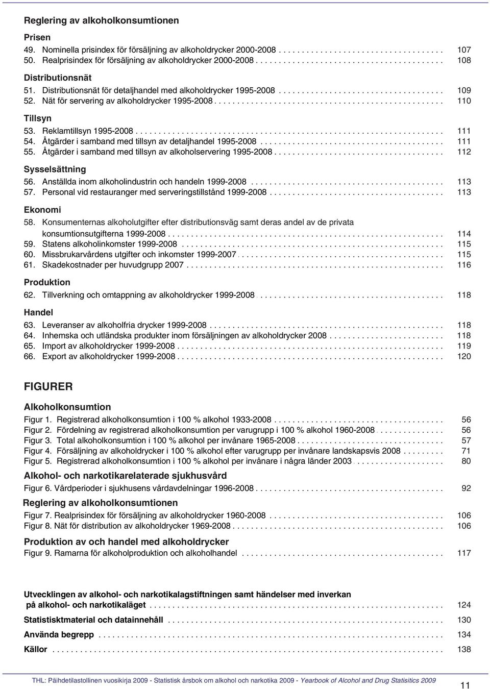 ......... med.... alkoholdrycker............ 1995-2008............................................. 109 52..... Nät.... för.. servering........ av.. alkoholdrycker............. 1995-2008.......................................................... 110 Tillsyn 53.