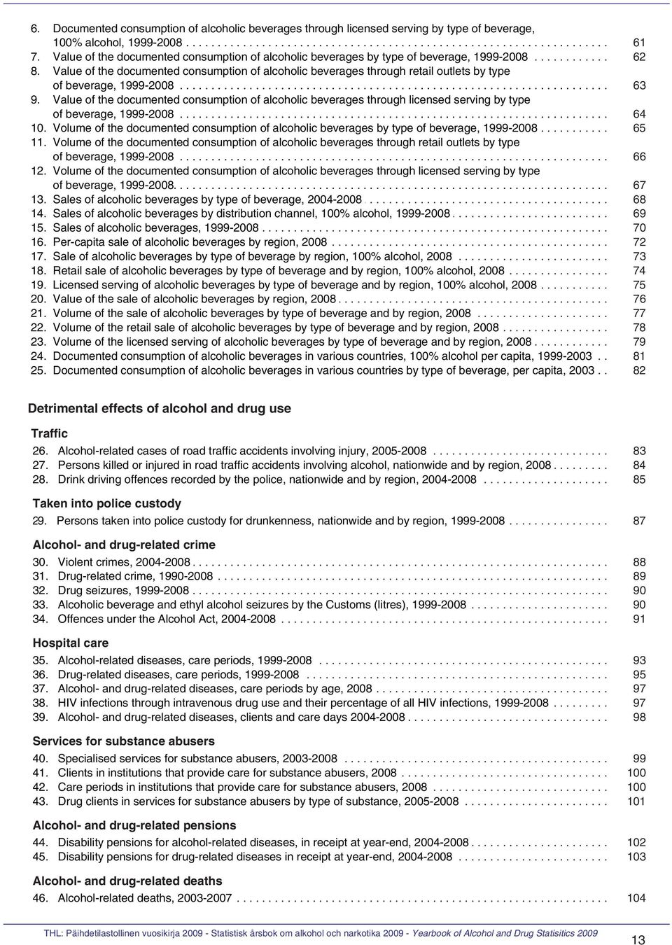 Value of the documented consumption of alcoholic beverages through retail outlets by type.... of.. beverage,........ 1999-2008............................................................................. 63 9.